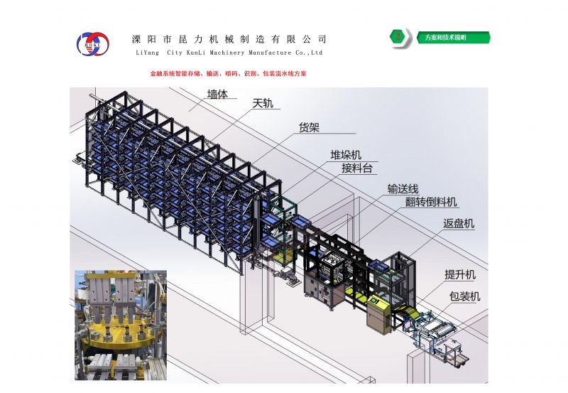 智能化全自動設(shè)計制造